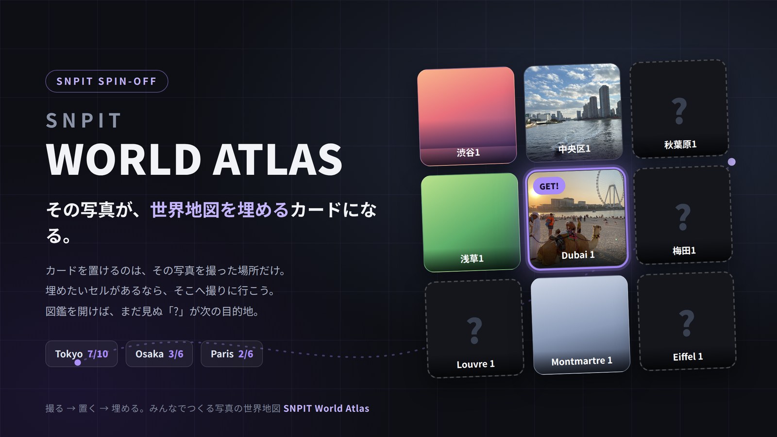 SNPIT World Atlas